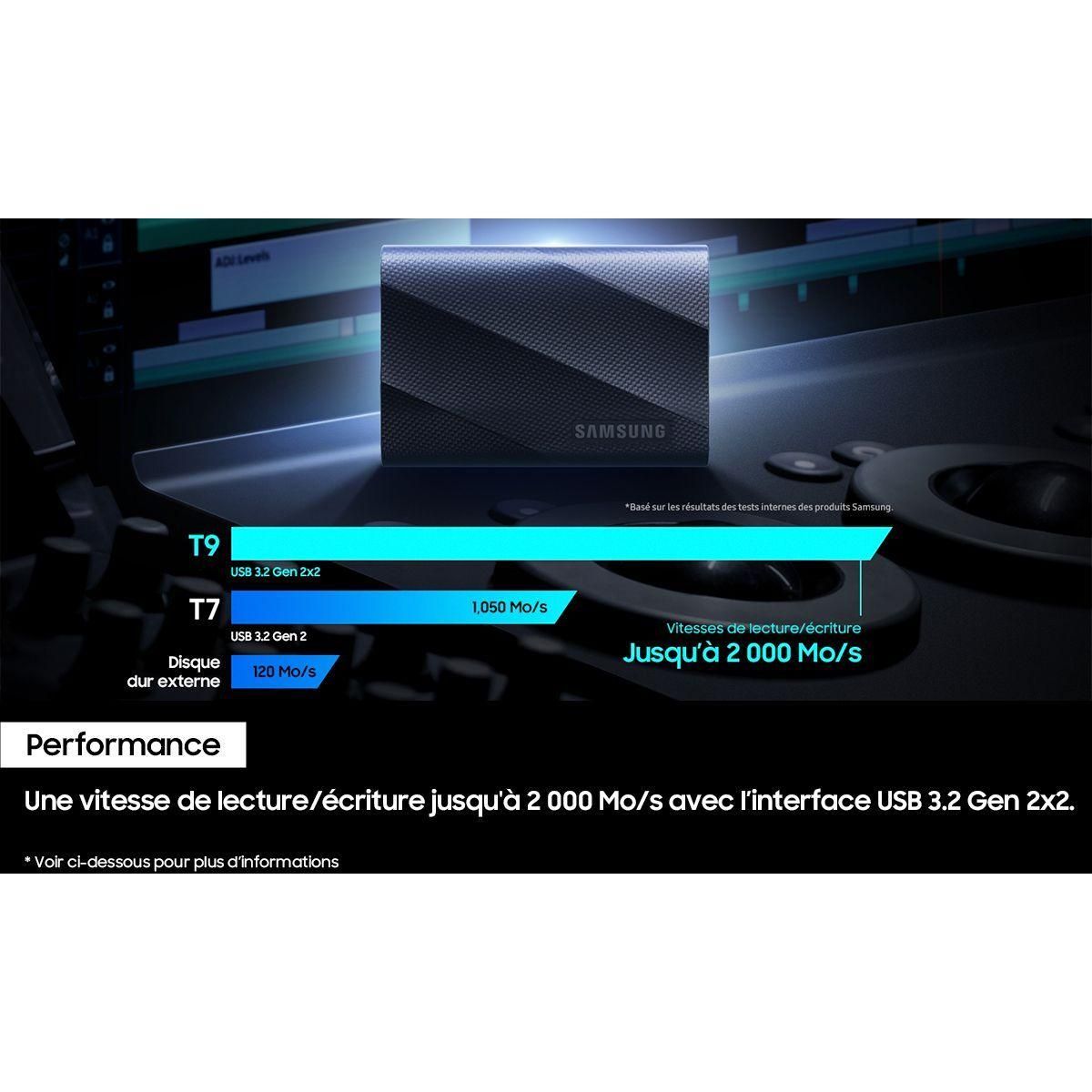 Samsung T9 MU-PG4T0B - SSD - chiffr - 4 To - externe (portable) - USB 3.2 ... - 2