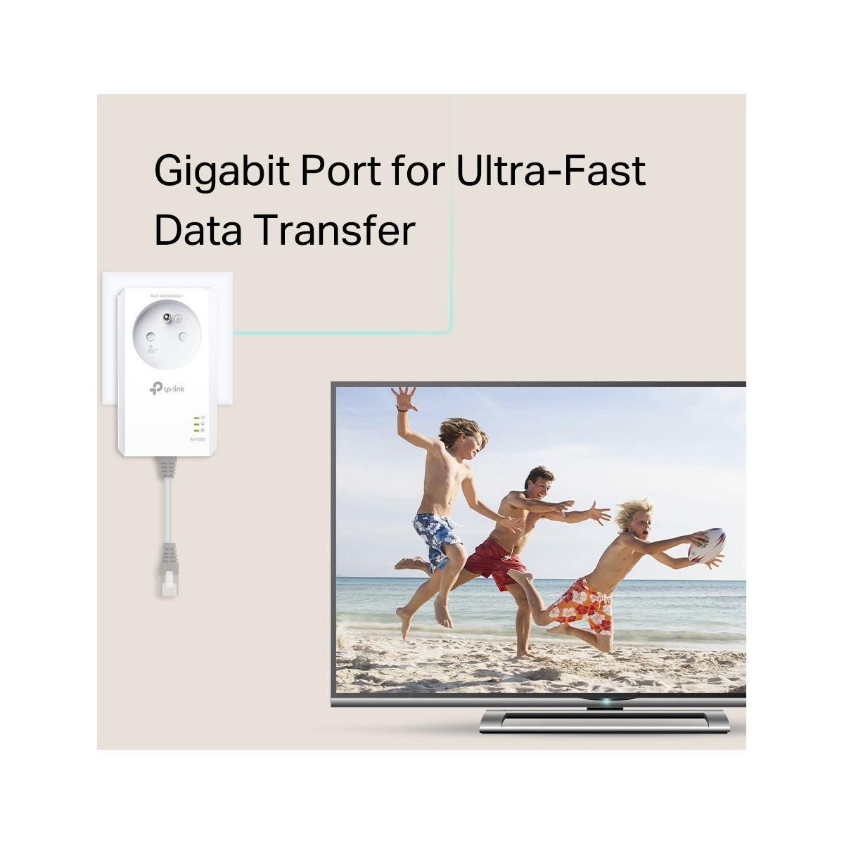 TP-Link TL-PA7019P KIT V1 - Kit d'adaptation pour courant porteur 1GbE, Hom... - 6