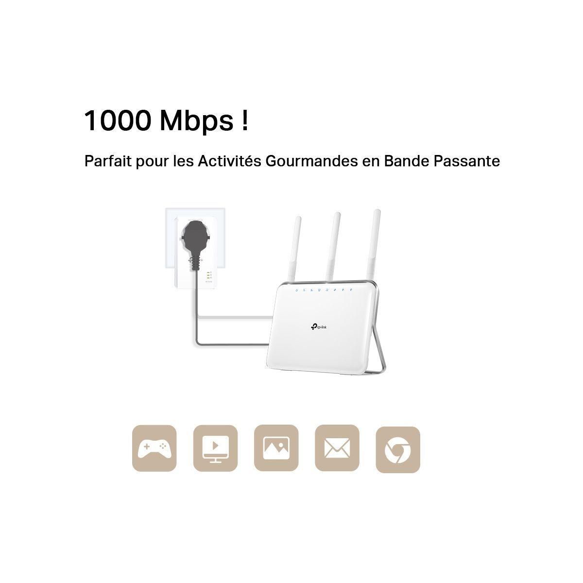 TP-Link TL-PA7019P KIT V1 - Kit d'adaptation pour courant porteur 1GbE, Hom... - 7