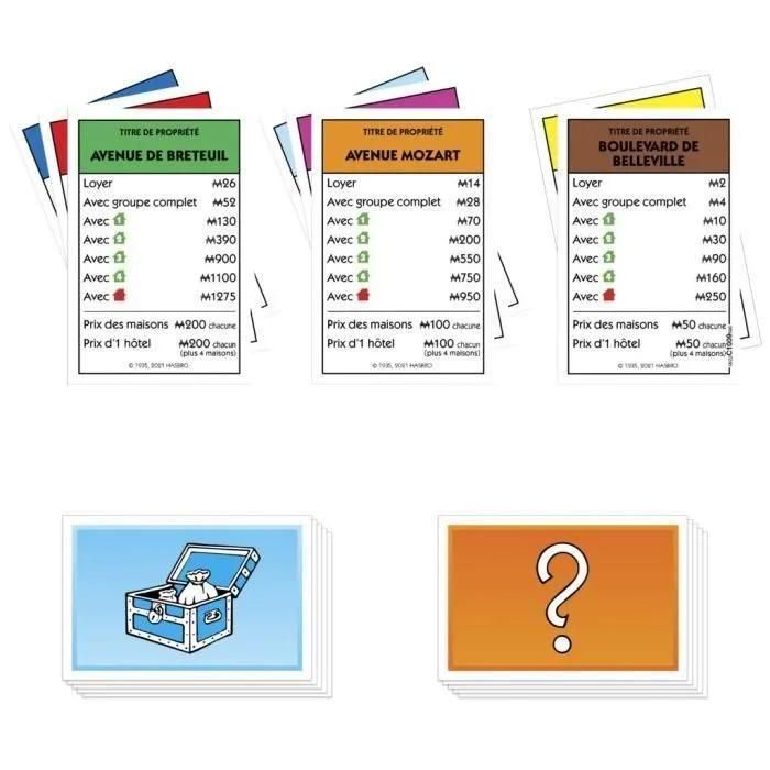 Kid Dir Family Jeu Monopoly - 5