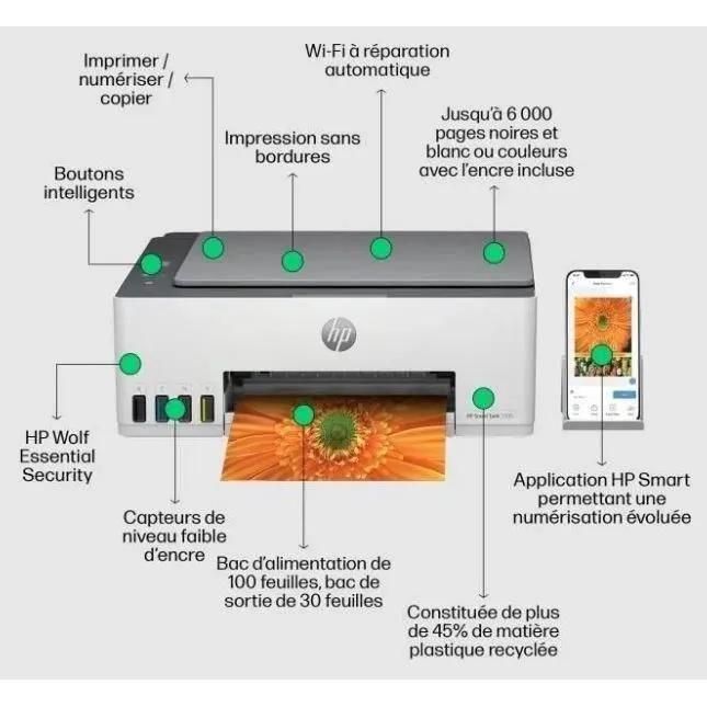 Imprimante multifonction HP Smart Tank 5105 All-in-One - 6