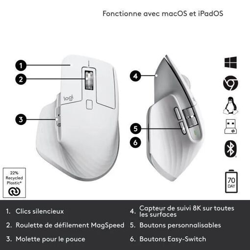 Logitech Master Series MX Master 3S - Souris - ergonomique - optique - 7 bo... - 6