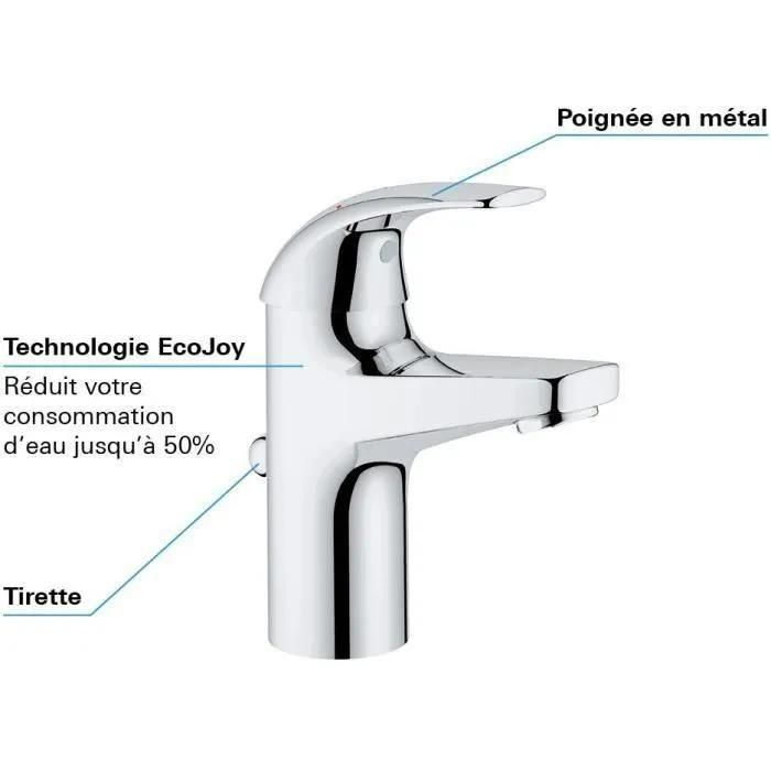 Mitigeur de lavabo chrom� Grohe Start Curve - 3
