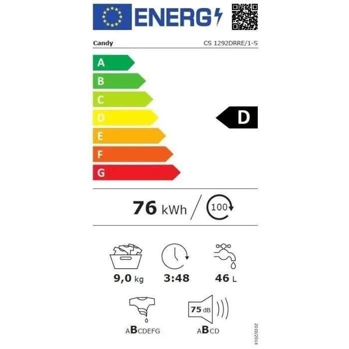 Candy SMART CS 1292DRRE / 1-S Machine  laver Anthracite - Chargement front... - 5