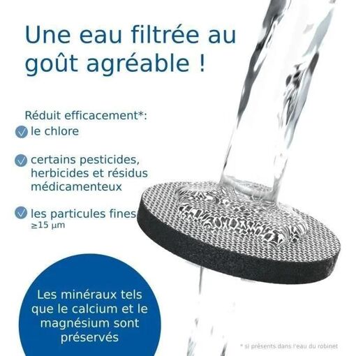 Filtre � eau Brita 3 disques pour Fill&Serve - 2