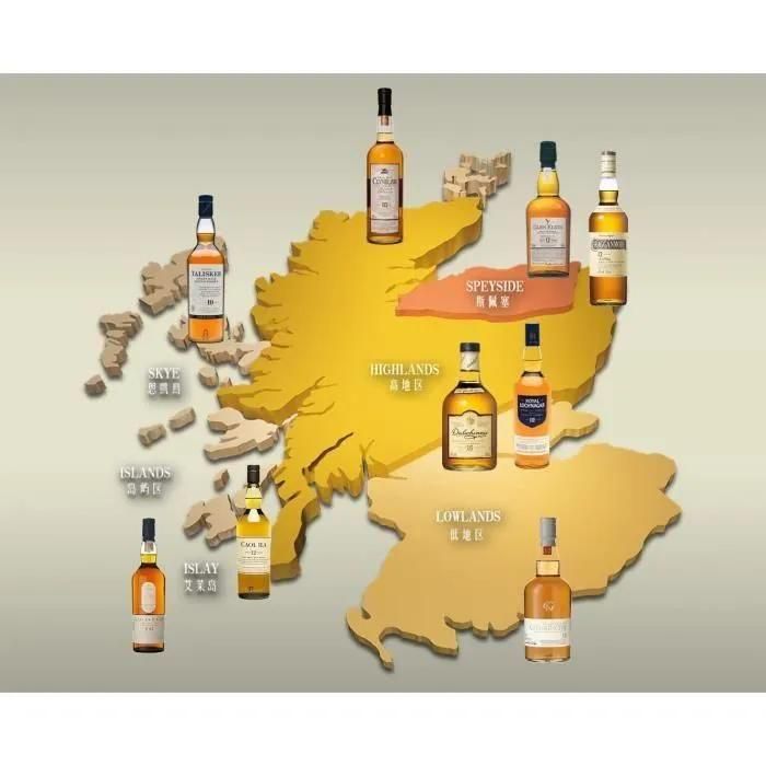 Glenkinchie 12 Years Glenkinchie Distillery - 3