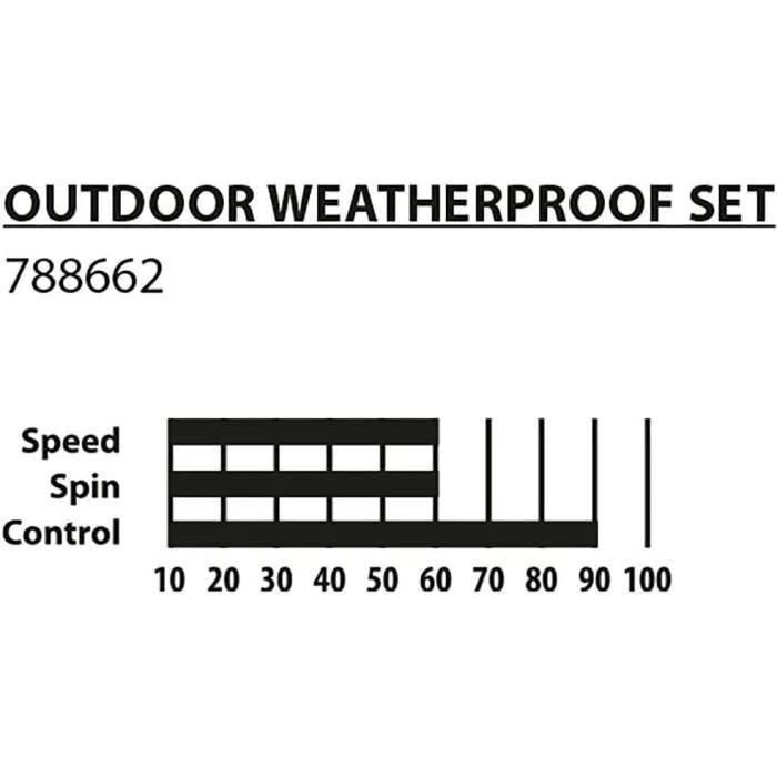 SET DE TENNIS DE TABLE - SCHILDKR�T - OUTDOOR - 5
