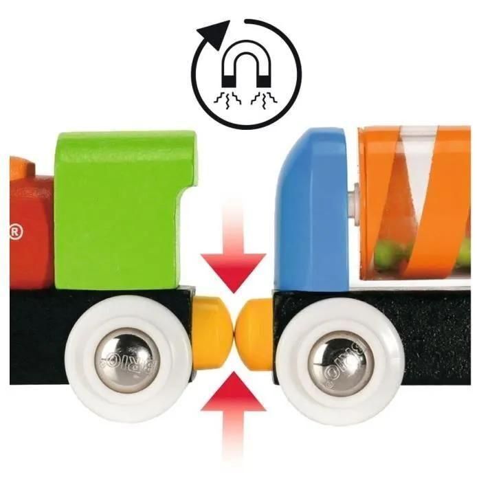 Brio 33727 Mon Premier Circuit Decouverte - 3