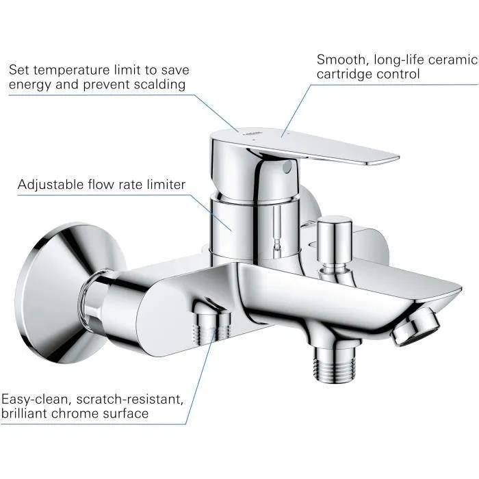 GROHE - Mitigeur monocommande Bain / Douche - 5