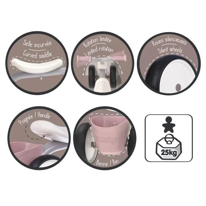 Porteurs Porteur Rookie Rose - 6
