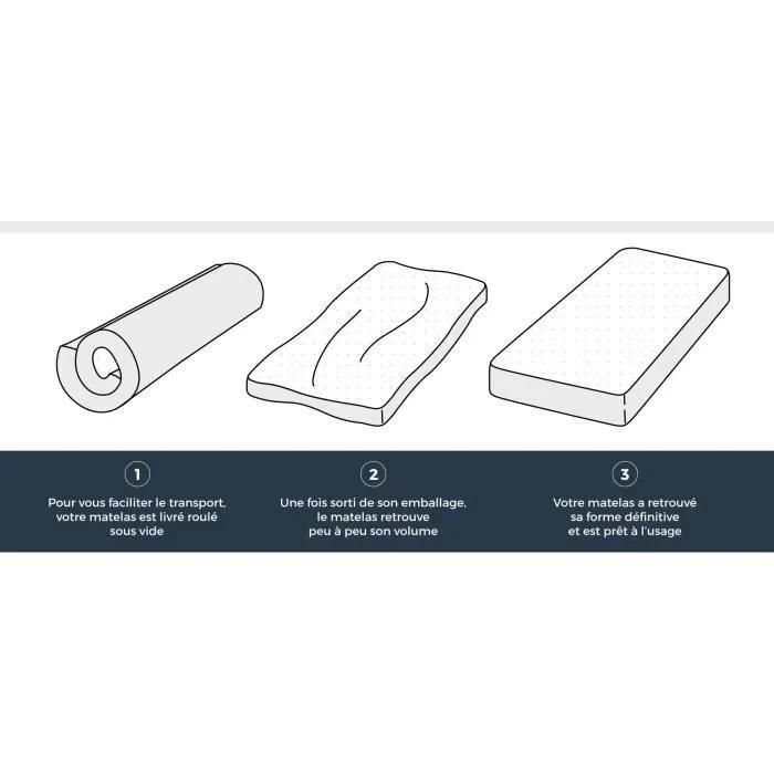 Dormipur Matelas 90x190 - Memoire De Forme - 25 Kg/M3 - Equilibre - 6