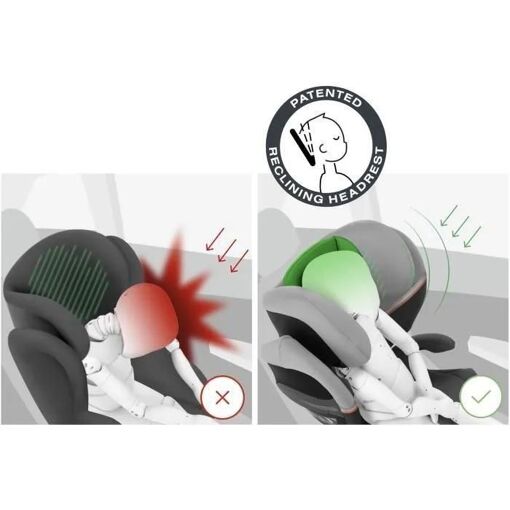 Siège Auto Solution S2 I-Fix Lava Grey - Cybex Gold - 5