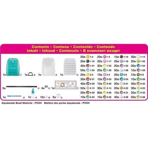 LES COFFRETS Le sac-�-dos cr�atif DX - 5