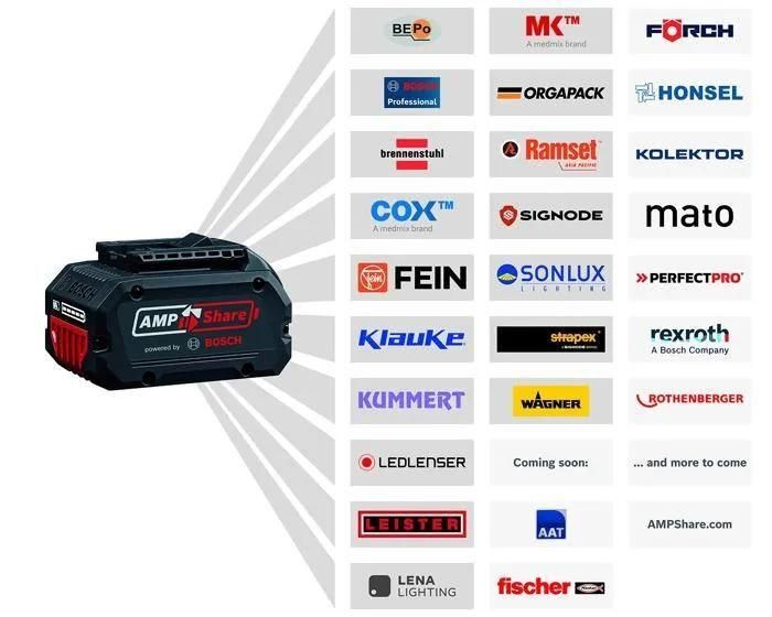 Batterie Bosch Compact ProCORE 18V 4,0 Ah - 4