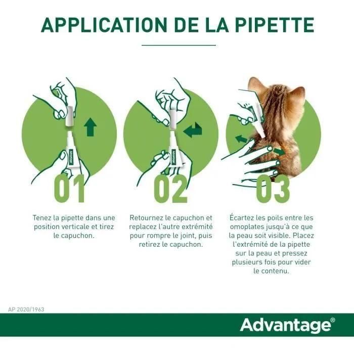 Solution Advantage 80 Chat Et Lapin 6 Pip. - 3