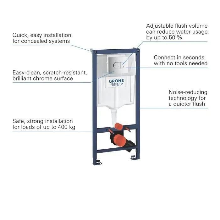 GROHE - Pack bundle WC - 2