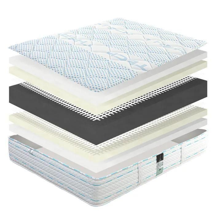 Ensemble Matelas Thermotec, 24 Cm Mmoire De Forme Ferme Rversible+Sommier... - 4