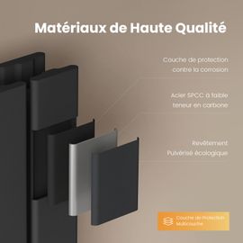 EMKE Radiateur à eau chaude vertical 180 x 53,8 cm, radiateur plat, raccordement central, radiateur à panneau plat, radiateur mural double couche, 1949 watts gris anthracite