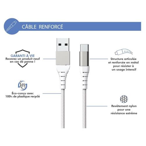 Force Power Lite - Câble USB - 24 pin USB-C (M) pour USB (M) - 3 A - 1.2 m - câble renforcé, plastique recyclé à 100 % - blanc