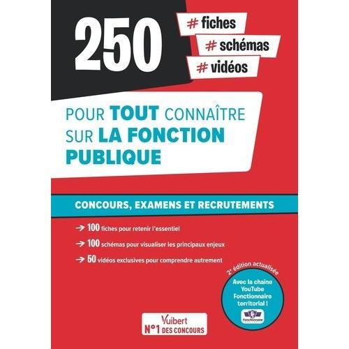 250 Fiches, Schémas, Vidéos Pour Tout Connaître Sur La Fonction Publique