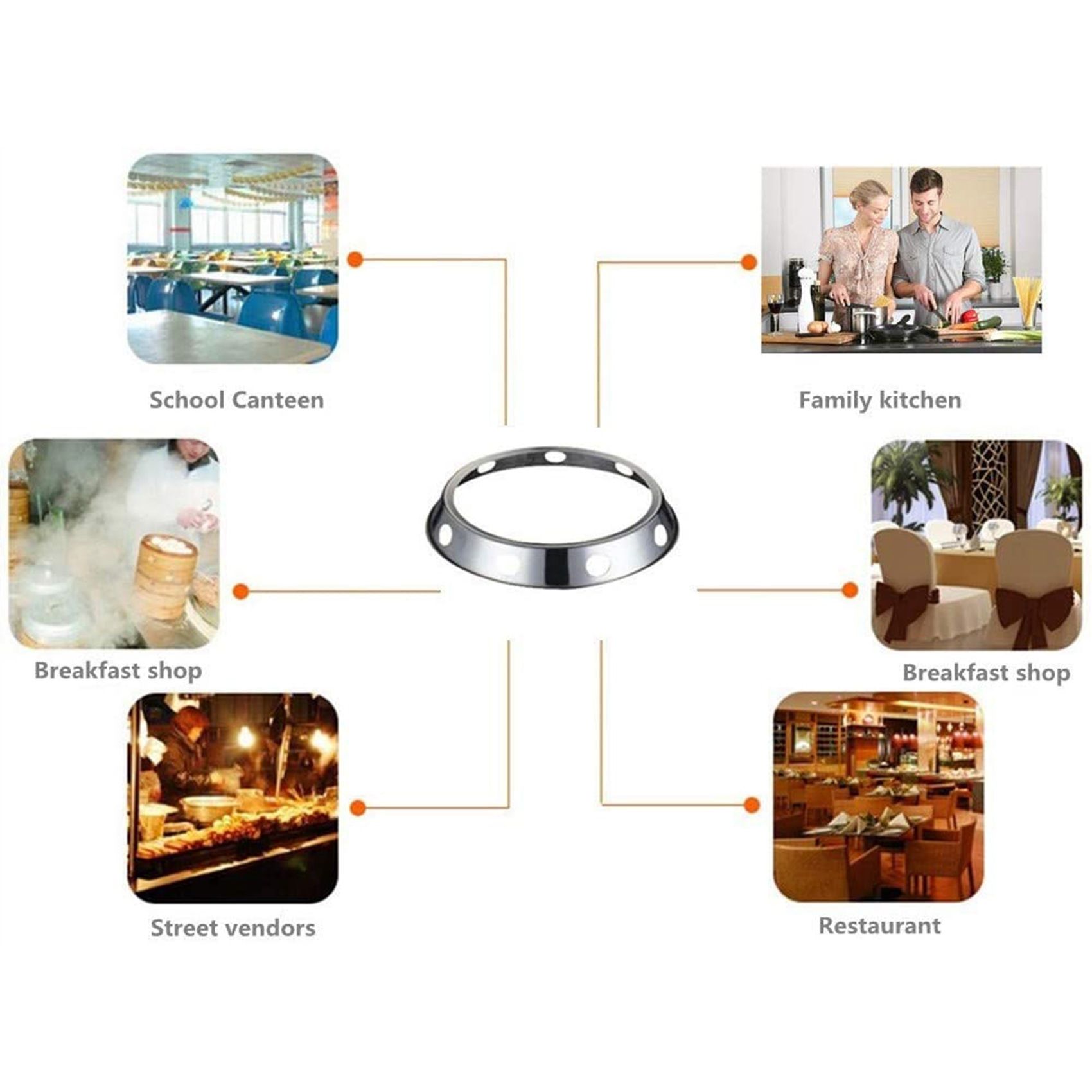 3x Support De Support De Casserole De Wok Universel Support ... - 5
