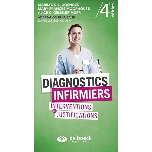 Diagnostics Infirmiers - Interventions Et Justifications