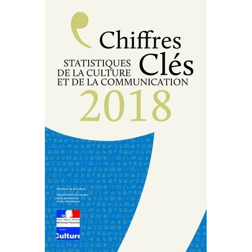 Chiffres Clés - Statistiques De La Culture Et De La Communication