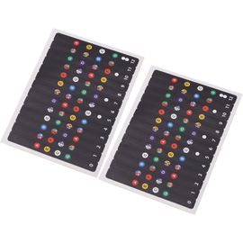 Ukulele Note Sticker, Ukulele Pvc Fretboard Stickers Facile À Maîtriser Remplacement Adhésif Durable Non Dommages Pour L'enseignement Pour Les Débutants, Accessoires De Jeu