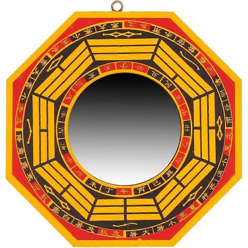 Miroir Bagua Convexe Feng Shui Chinois Traditionnel & Miroir Bagua Concave (Concave6)