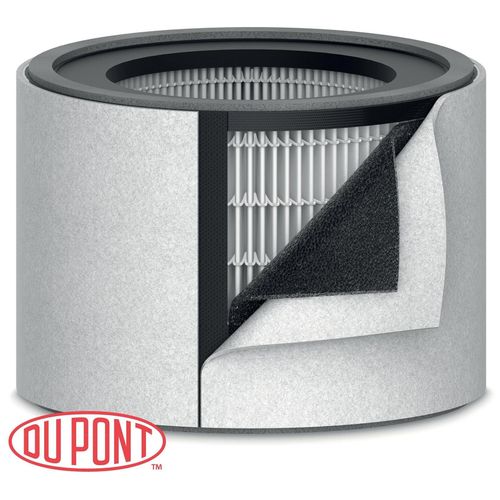 Leitz TruSens - Filtre - pour purificateur d'air