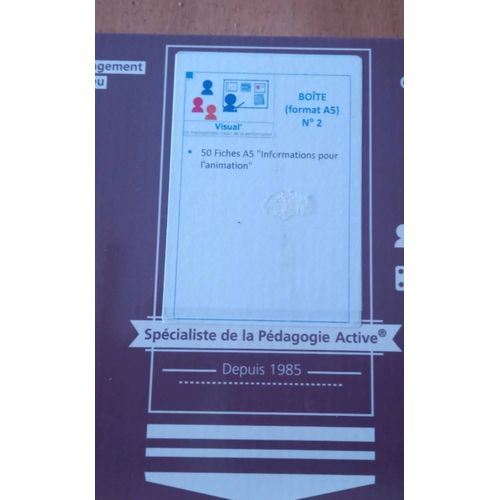 Jeu "Informations Pour L'animation De Réunion D'équipe"