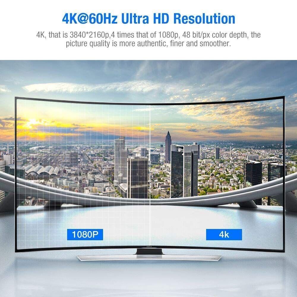 Cble HDMI 4K 1.8m Cble HDMI par Ethernet en Nylon Tress Supporte 3D/ Ret... - 2