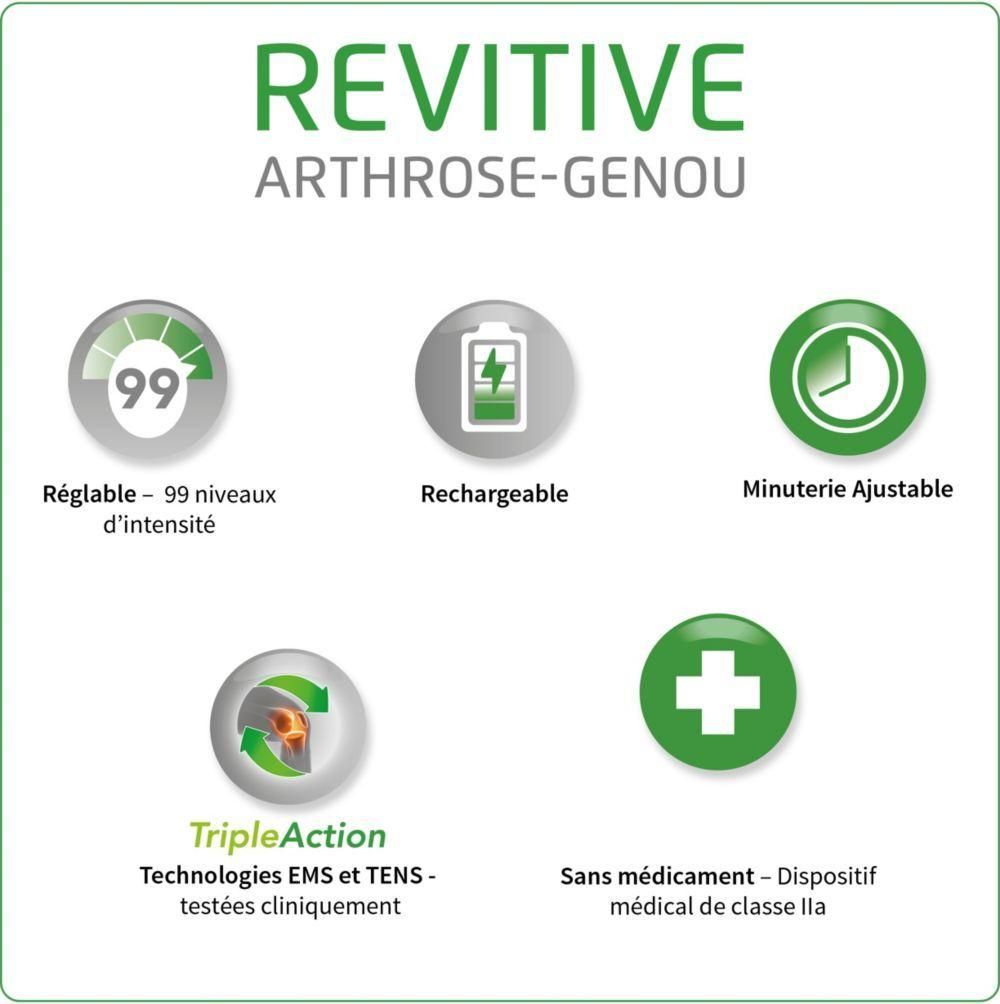 Stimulateur Circulatoire Revitive Arthrose Genou - 4