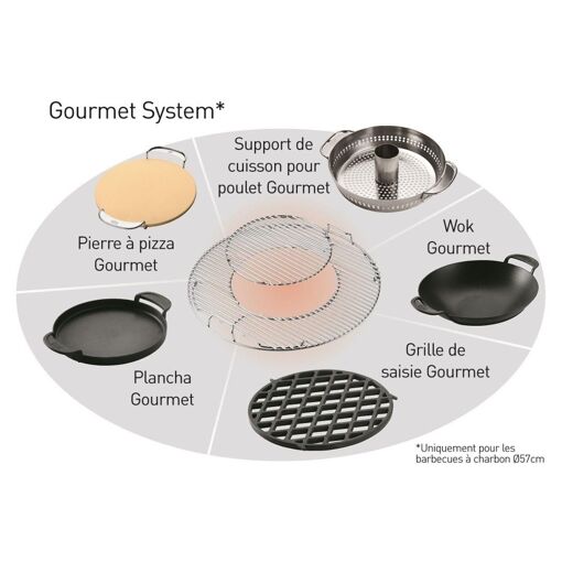 Grille barbecue WEBER de cuisson GBS 57cm Gourmet BBQ System - 7