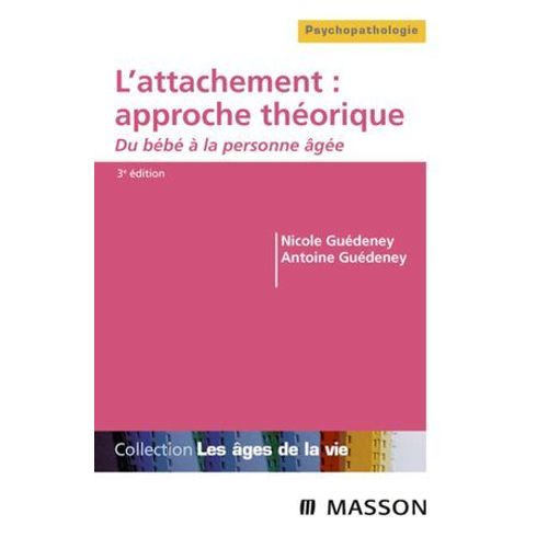 L'attachement : Approche Théorique