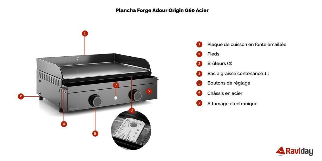 Plancha gaz FORGE ADOUR Origin 60 Acier - 3