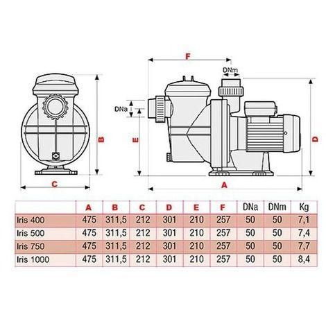 Pompe de filtration iris 750 monophas� 0.5cv 11m3/h - 3