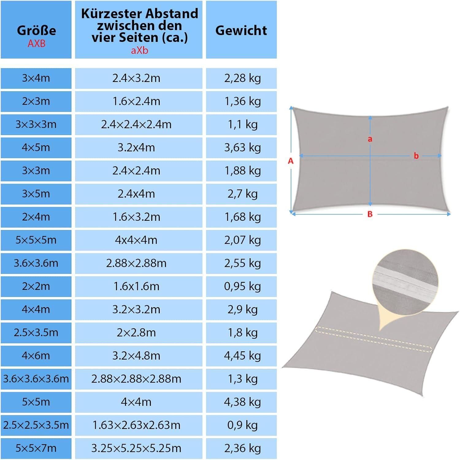 Voile D'ombrage Impermable 3 X 4 M, Avec Guirlande Lumineuse Solaire Led I... - 5