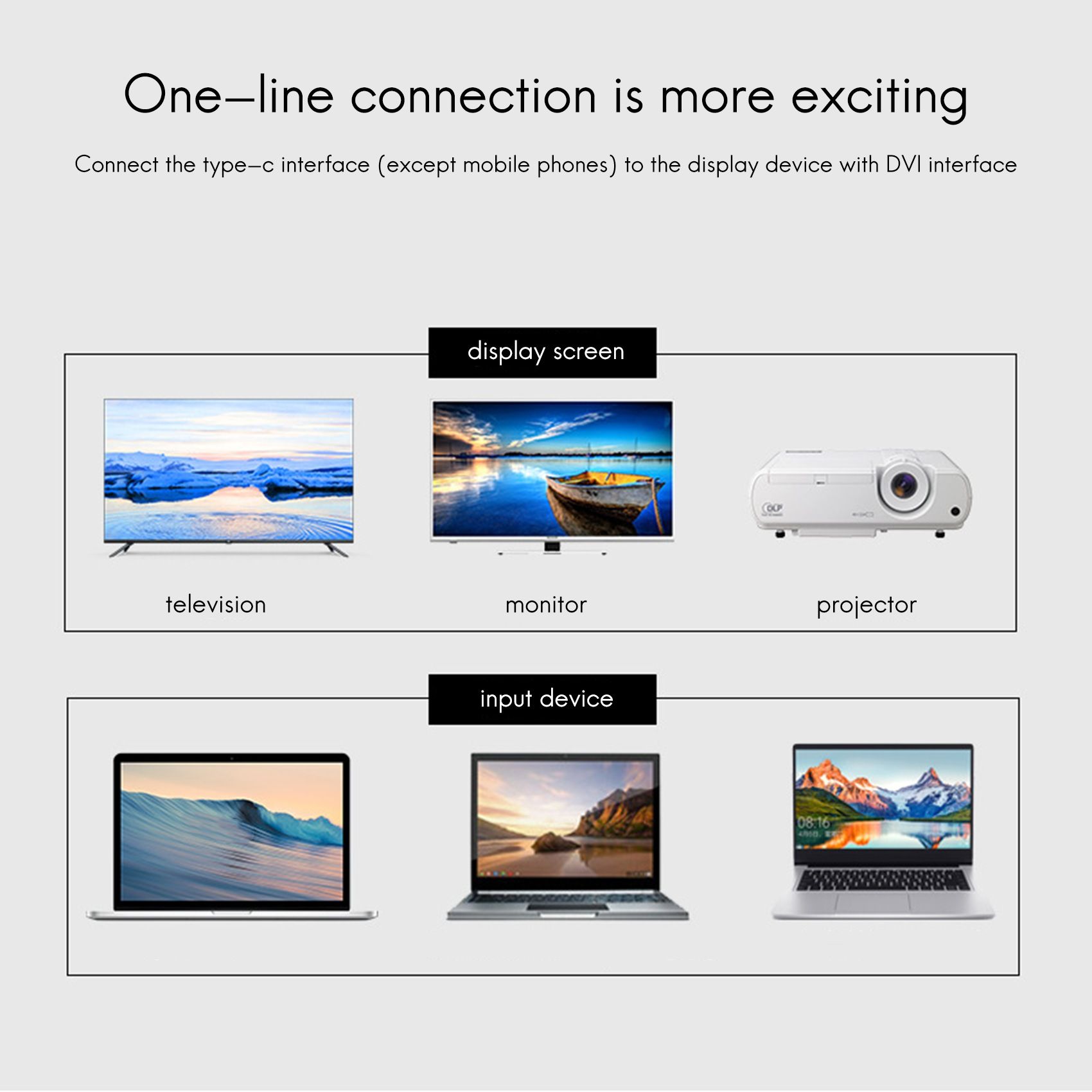 Cble USB TYPE C Vers DVI Adaptateur USB Type C Ve... - 2