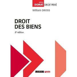 Droit Des Biens