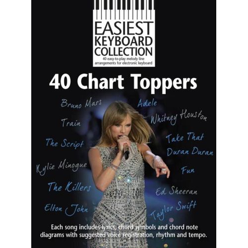 Easiest Keyboard Collection: 40 Chart Toppers - Recueil Keyboard Musam1008139 9781783054091