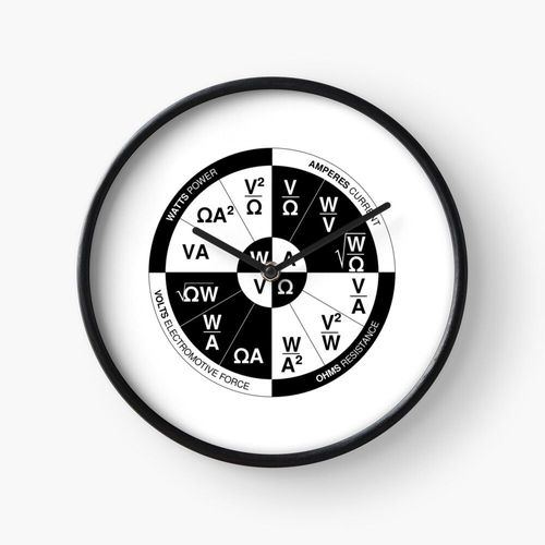Horloge Murale Roue de puissance d'Ohm 30cm Décoration Artistique pour Cheminée, Maison, Chambre et Bure