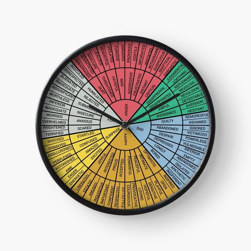 Horloge Murale Roue des émotions 30cm Décoration Artistique pour Cheminée, Maison, Chambre et Bur