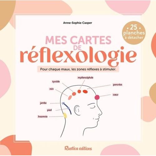 Mes Cartes De Réflexologie - Pour Chaque Maux, Les Zones Réflexes À Stimuler : Pieds, Mains, Crâne, Oreilles