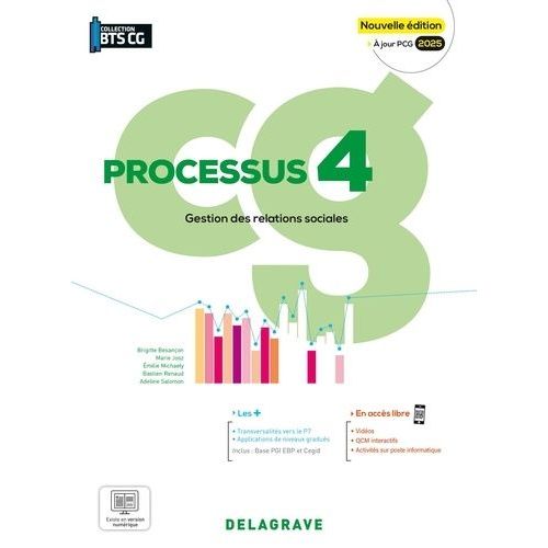Processus 4 : Gestion Des Relations Sociales Bts Comptabilité Gestion (Cg) - Pochette Élève