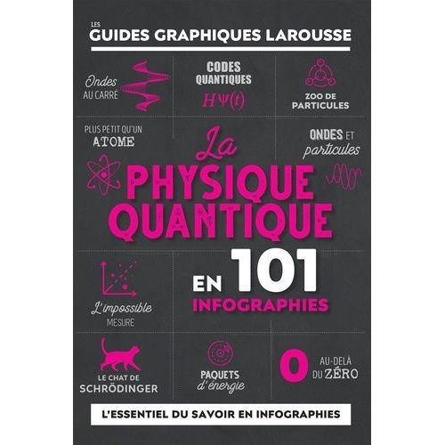 La Physique Quantique En 101 Infographies