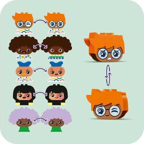 Inclut 10 briques de visages