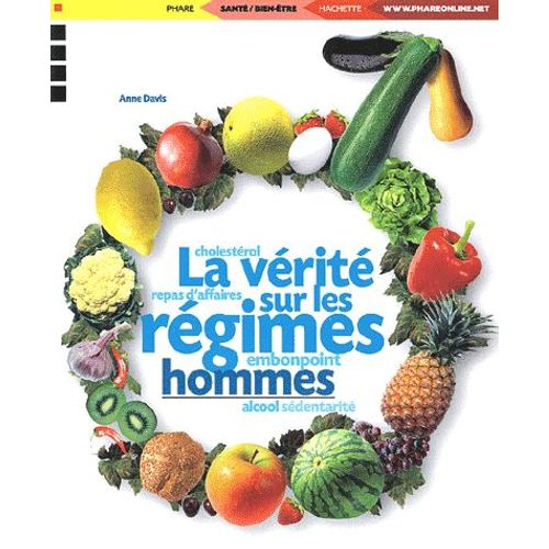 La Vérité Sur Les Régimes Hommes
