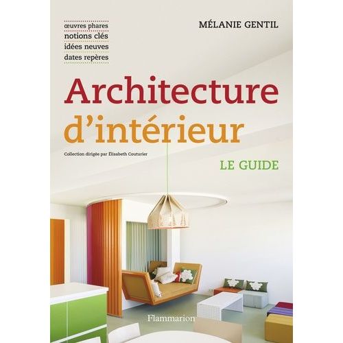 Architecture D'intérieur