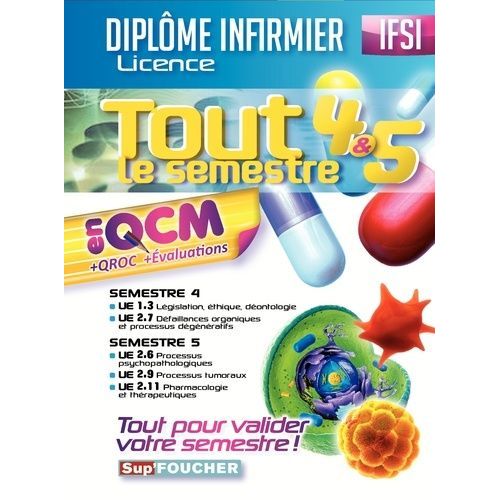 Tout Le Semestre 4 & 5 - En Qcm + Qroc + Évaluations